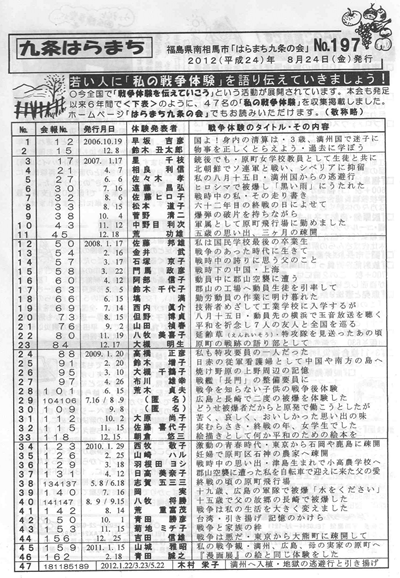 会報197号